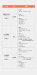[(주)다름달음] (주)다름달음 전부문 신입·경력 모집(신사업본부/유통관리본부) - 사람인