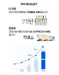[(주)그린푸드메이커] [안양] 마케터 정규직 채용 (경력) - 사람인