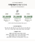 [히트디자인] 디오니 고급 본넬 매트리스 Q_간편보기_동원몰