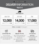 [히트디자인] 멜리오 430 3단 바퀴형 책장상품상세_동원몰