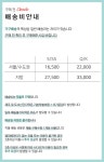 준우드 준매트리스 S라인 스프링 매트리스 싱글 슈퍼싱글 퀸 킹 - NS홈쇼핑