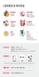 [(주)제이온케어] 뷰티 브랜드 영업팀 온라인 마케팅 부문 채용 - 사람인