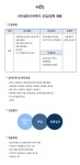 (주)세모수씨푸드 | [(주)세모수씨푸드] 식품 소분 포장 및 택배 포장 업무 정직원 - 경력무 - 사람인