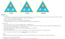 수학 보드게임 아이보드게임 7세보드게임 - 오너클랜 오너클랜 - 수학 보드게임 아이보드게임 7세보드게임