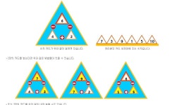수학 보드게임 아이보드게임 7세보드게임 - 오너클랜 오너클랜 - 수학 보드게임 아이보드게임 7세보드게임