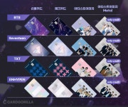 신한카드X위버스샵, BTS∙세븐틴 팬을 위한 PLCC 출시 신한카드X위버스샵, BTS∙세븐틴 팬을 위한 PLCC 출시 | 카드고릴라
