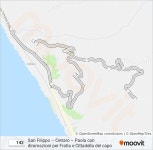 142 Route: Schedules, Stops & Maps - Cetraro - Contrada Mulini- Ca (Updated)