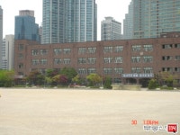 부동산 빅데이터, 부동산114