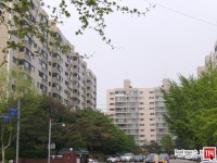 부동산 빅데이터, 부동산114