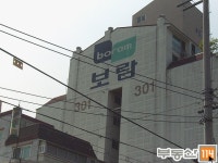 부동산 빅데이터, 부동산114
