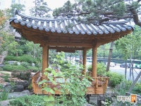부동산 빅데이터, 부동산114