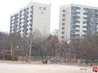 부동산 빅데이터, 부동산114