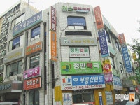 부동산 빅데이터, 부동산114