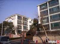 부동산 빅데이터, 부동산114