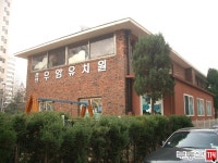 부동산 빅데이터, 부동산114