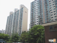 부동산 빅데이터, 부동산114