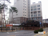 부동산 빅데이터, 부동산114