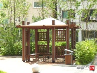 부동산 빅데이터, 부동산114