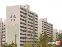 부동산 빅데이터, 부동산114