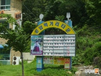 부동산 빅데이터, 부동산114