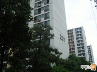 부동산 빅데이터, 부동산114