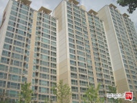 부동산 빅데이터, 부동산114