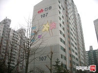 부동산 빅데이터, 부동산114