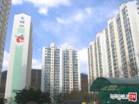 부동산 빅데이터, 부동산114