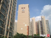 부동산 빅데이터, 부동산114