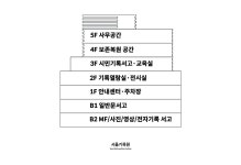 서울기록원 < 문화공간 전체(상세) < 문화공간 < 문화정보 | 서울문화포털......  문화정보 > 문화공간 > 문화공간 전체(상세) > 서울기록원