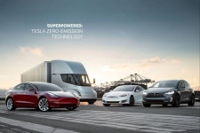 Superpowered: Tesla Zero-emission Technology | Scribd