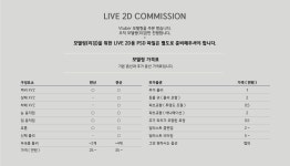 Niello_99 작가 - 아트머그 - 상업용 LIVE2D 모델 리깅 커미션