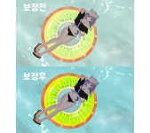 우주 작가 - 아트머그 - VRC사진, 보정, 영상촬영 및 편집, 풀트모션