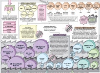 How Your Buy Order Gets Filled - Bloomberg How Your Buy Order Gets Filled
