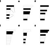 How the Cost of Living Breaks Down