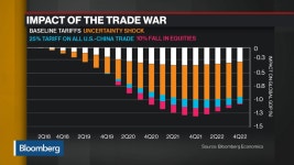 Watch China Prepares for Worst on Trade - Bloomberg China Prepares for Worst on Trade