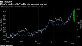 Everythings a Sell in China After $828 Billion Equity Rout - Bloomberg Everythings a Sell in China After $828 Billion Equity Rout