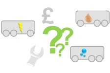 [Withdrawn] Low Emission Bus Scheme performance monitoring - GOV.UK [Withdrawn] Low Emission Bus Scheme performance monitoring