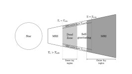 Microbes At Red Sea Vents Show How Life And Geology Shape Each Other | Flipboard