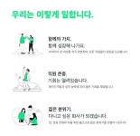 [주식회사 투어하라] [뉴욕 해외 플랫폼 기업] 백엔드 개발자 채용 - 사람인