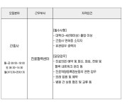 [(의)아인의료재단] [아인병원] 진료협력센터 간호사 채용 - 사람인