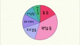 룰루하는사람들에 대한 내 생각 - League of Legends