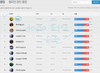 자 모두 다같이 그의 이름을 불러봅시다 - League of Legends