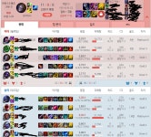 정~말 자존심 쌘사람들은 - League of Legends