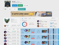 니가 자꾸 나를 듀오로 올렸다고하는데 내가 사진까지 찍어왓다 - League of Legends