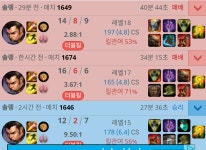 골드1구간 듀오하실 선생님 계신가요?? - League of Legends