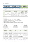 [NH안양축산농협] 기능직(축산:사양관리) 채용 공고 | 공모전 대외활동-링커리어
