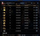 액션쾌감!!! 던전앤파이터! 액션쾌감!!! 던전앤파이터 - 딱명성 마도로 이스핀즈 1단계 솔플