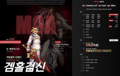 액션쾌감!!! 던전앤파이터!