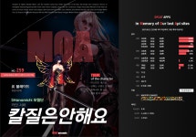 액션쾌감!!! 던전앤파이터!